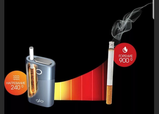 Что выбрать GLO или сигареты: принцип образования дыма, степень вреда